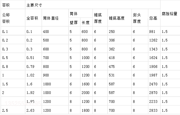 腻子粉成品仓