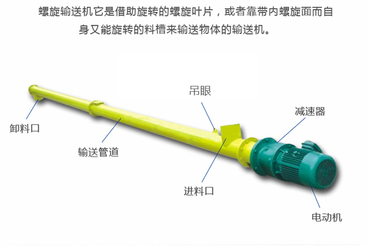 腻子粉生产线